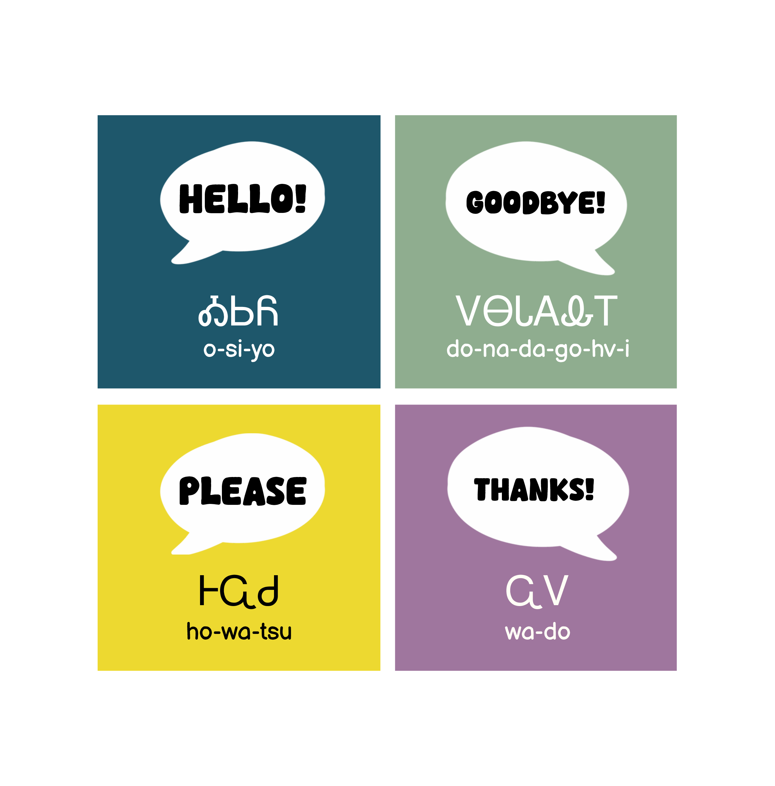 Complete Cherokee first-words unit: HELLO!, GOODBYE!, PLEASE, THANKS!. Original target-language spellings and pronunciation are shown on the cards.