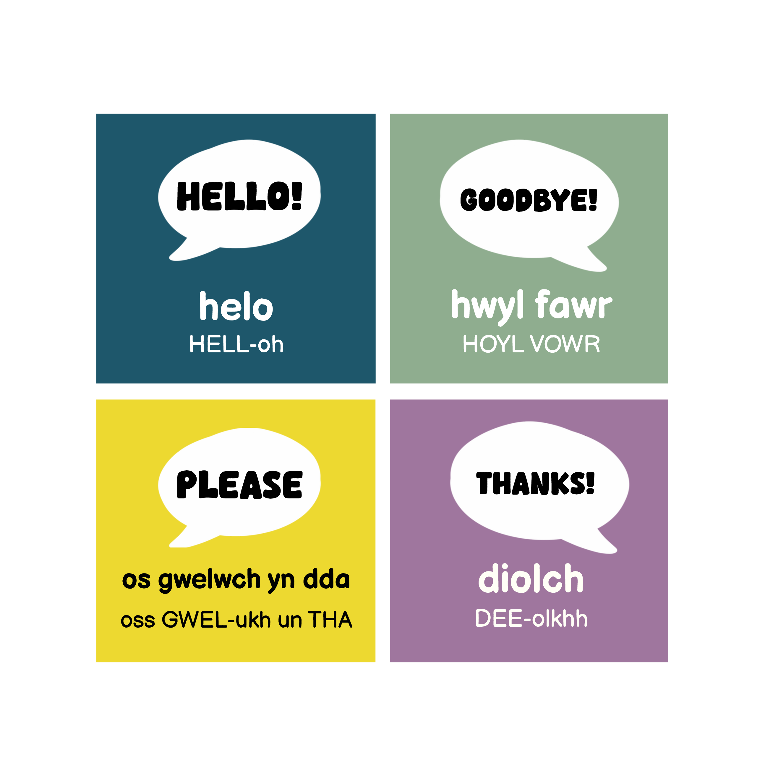Complete Welsh first-words unit: HELLO!, GOODBYE!, PLEASE, THANKS!. Original target-language spellings and pronunciation are shown on the cards.