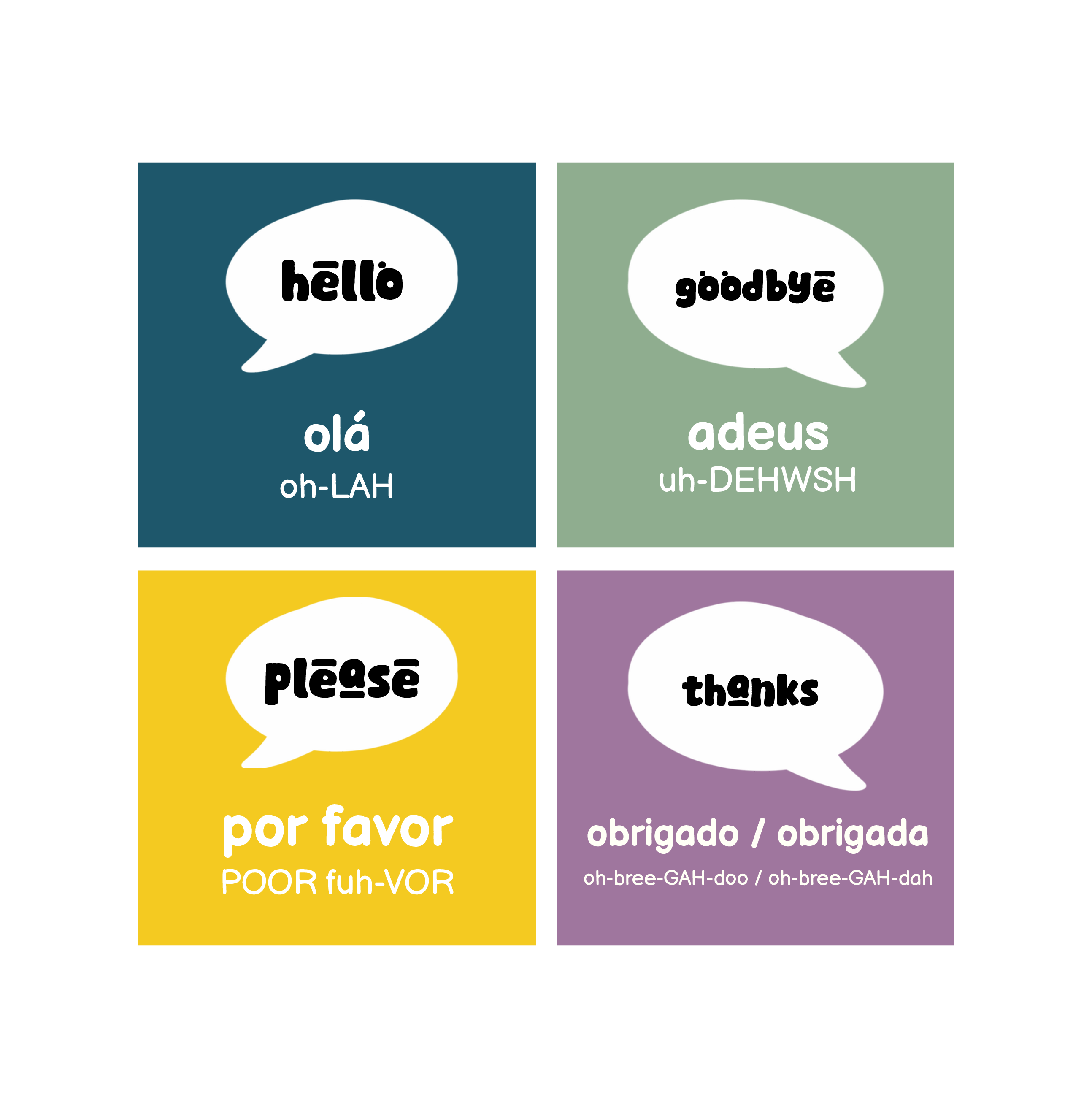 Complete Portuguese first-words unit: HELLO!, GOODBYE!, PLEASE, THANKS!. Original target-language spellings and pronunciation are shown on the cards.