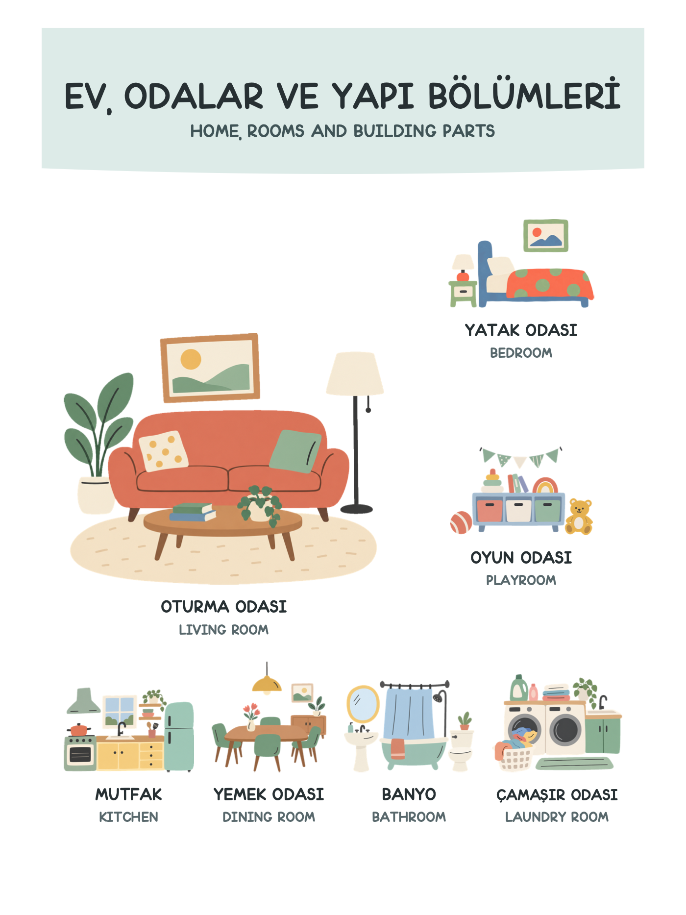 My First Bilingual Turkish-English Picture Book with 1,000+ Words — selected interior PDF page 88