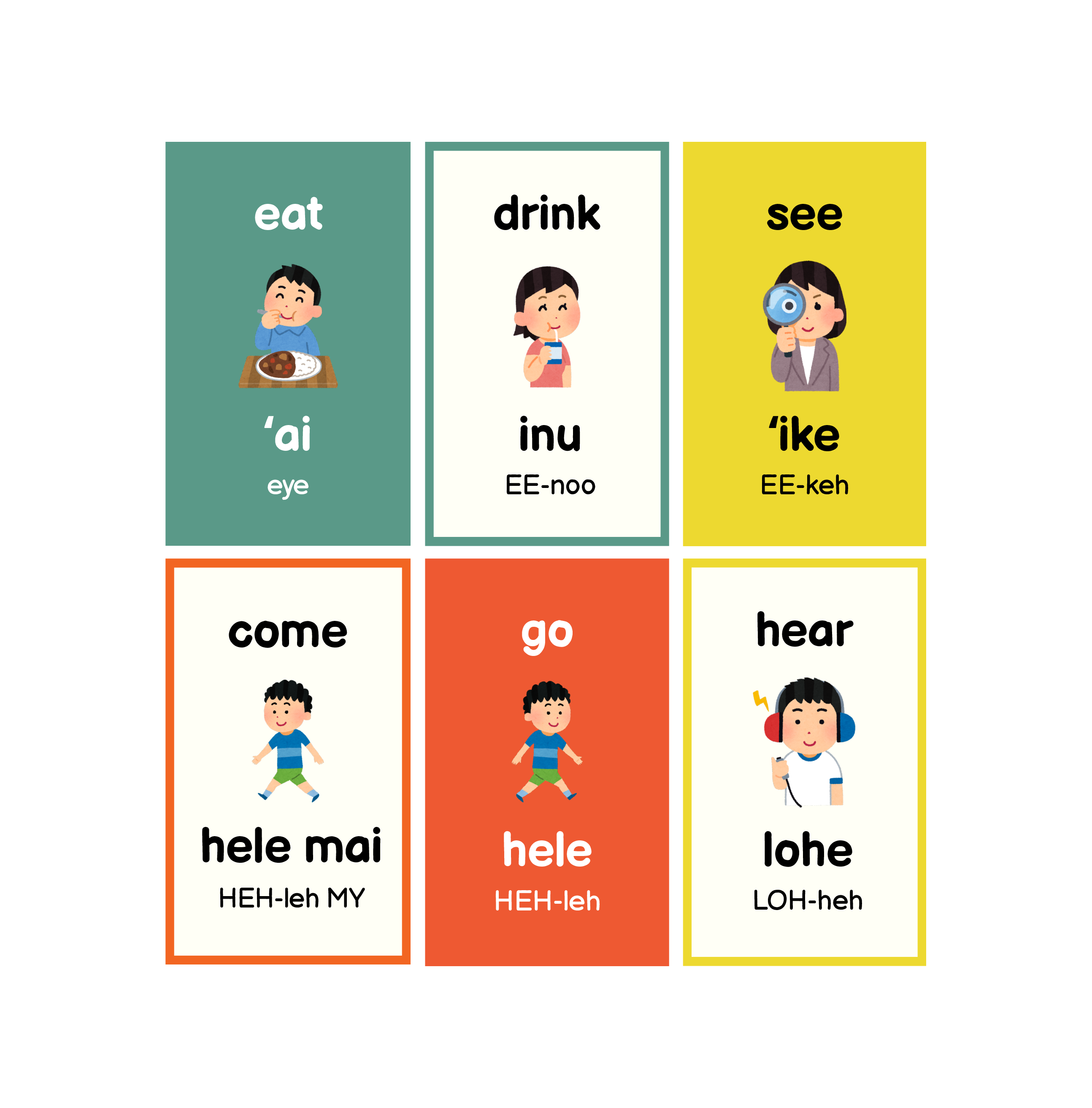 First 100 Words in Hawaiian — selected interior PDF page 26