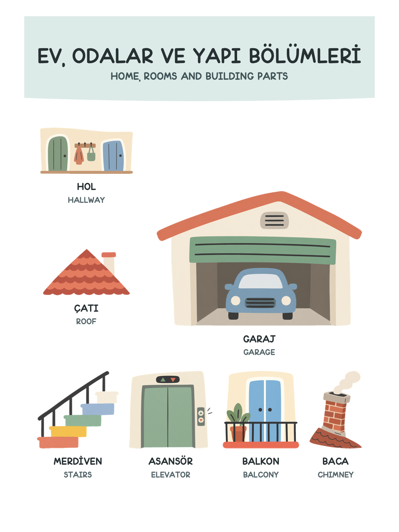 My First Bilingual Turkish-English Picture Book with 1,000+ Words — selected interior PDF page 89